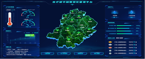 全国首个!!!“沪明杏林”医疗碳汇林项目成功启动 福建金森携手多方共推医疗与生态融合发展新范式